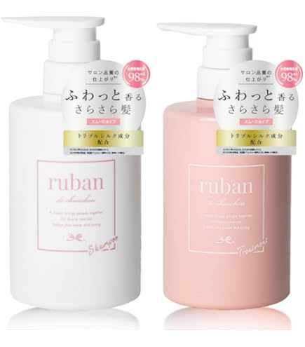 Amazon | SAMMY.NYC プロトンシャンプー・プロトントリートメント